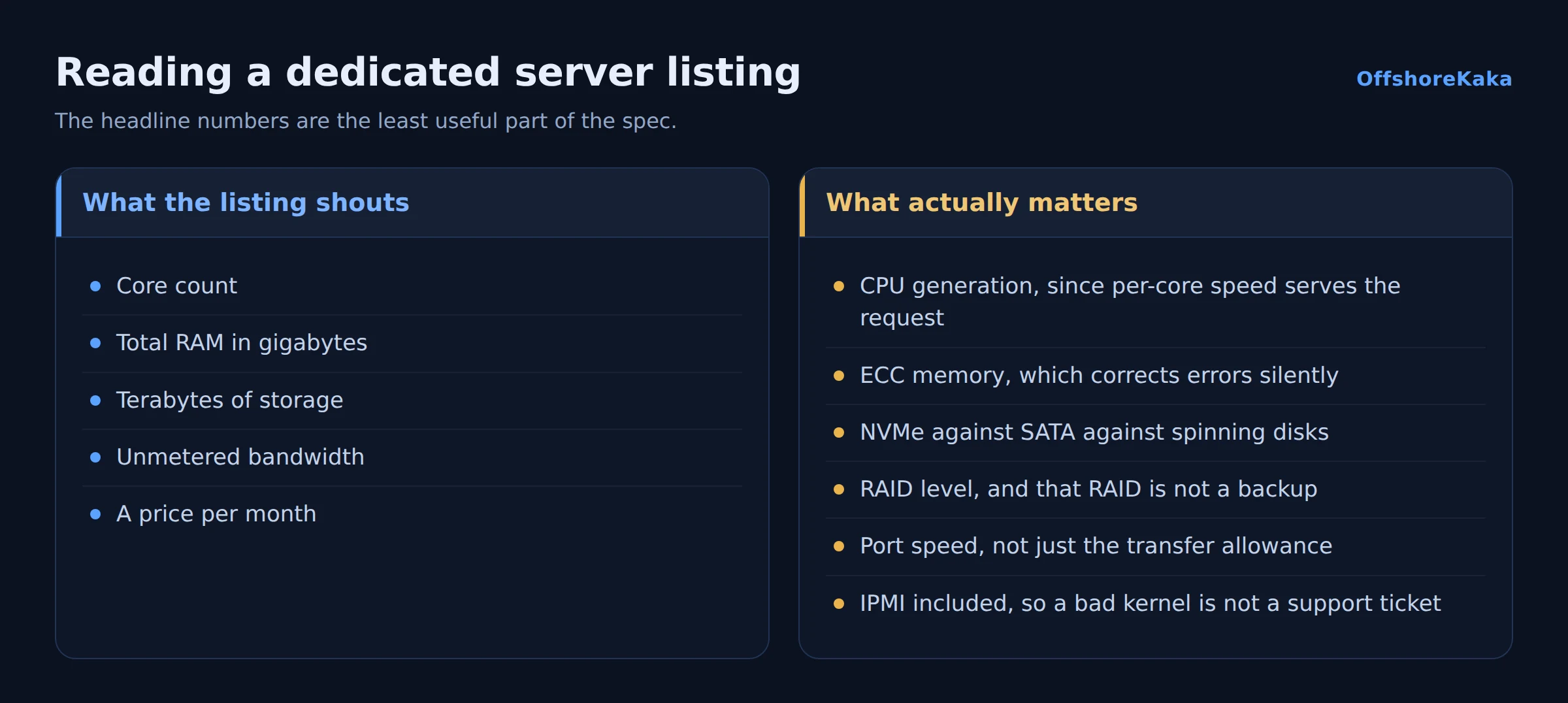 Diagram of what matters in a dedicated server specification