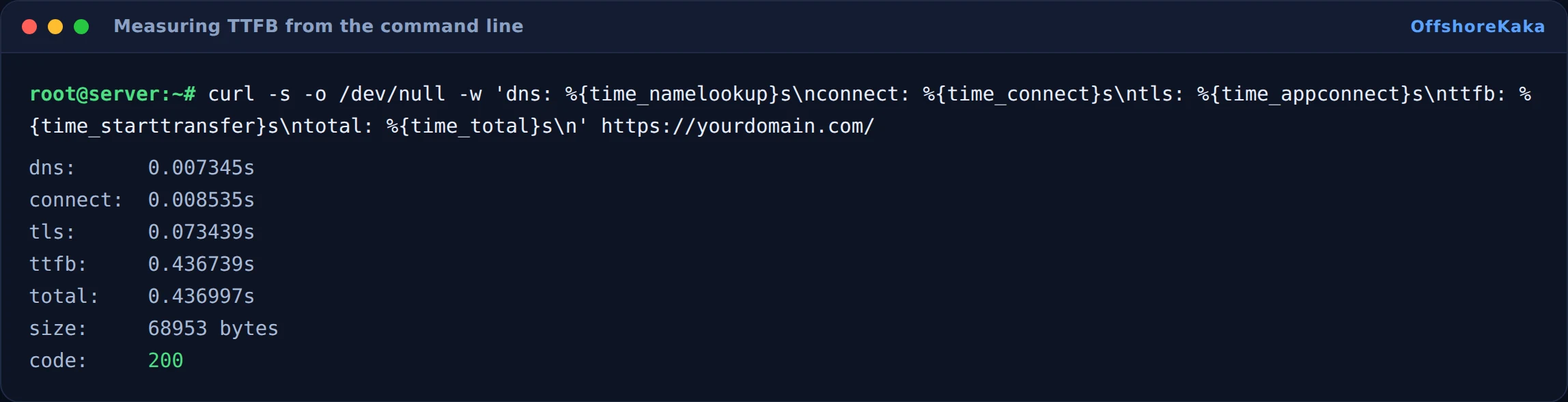 curl timing breakdown showing DNS, connect, TLS handshake and time to first byte separately